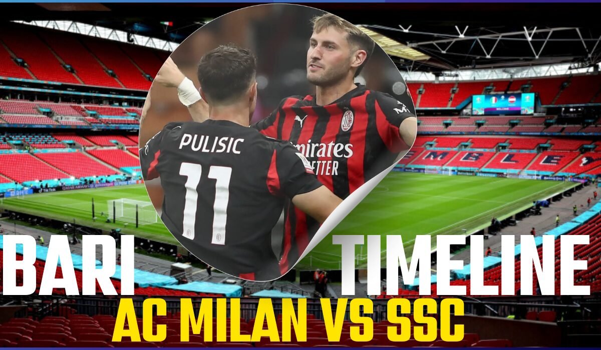 ac milan vs ssc bari timeline